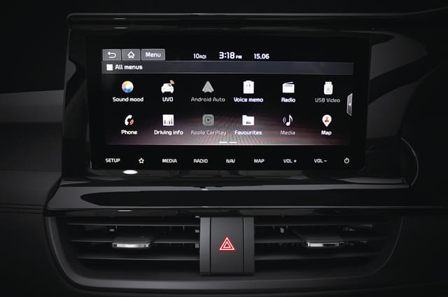 Dashboard Image - 2597