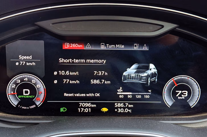 Audi Q7 fuel economy 