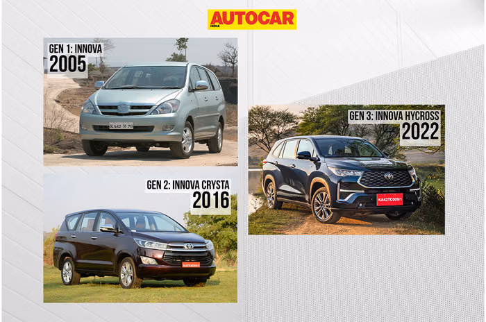 Toyota Innova generations from 1st gen to 3rd gen Toyota Innova generations from 1st gen to 3rd gen
