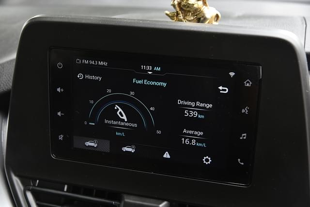 Dashboard Image - 9062