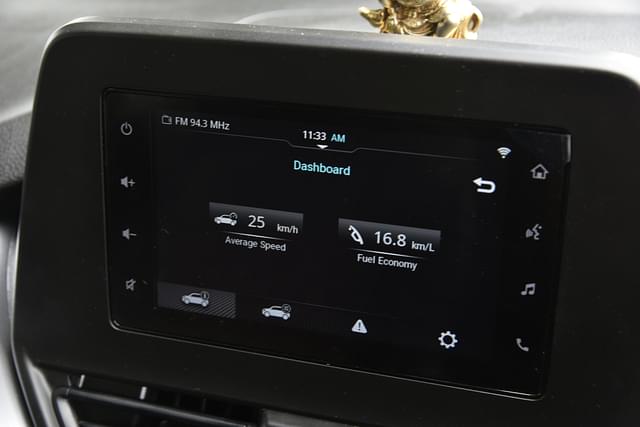 Dashboard Image - 9064