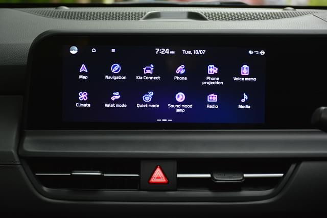 Dashboard Image - 2467